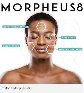 Morpheus8, the groundbreaking Medi Spa service